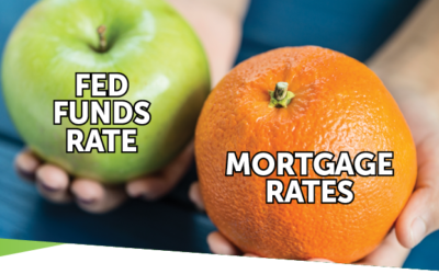 The 411 About The Federal Reserve Interest Rate and Mortgage Rates